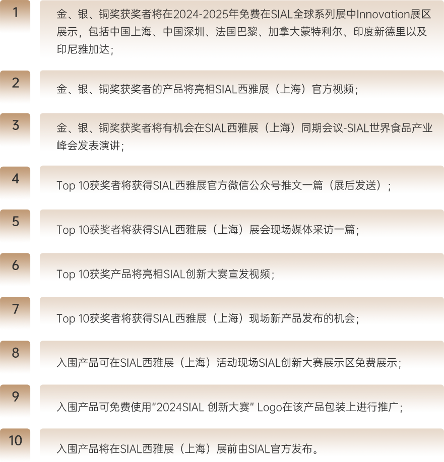 獲獎產品暢享SIAL創新大賽10大權益