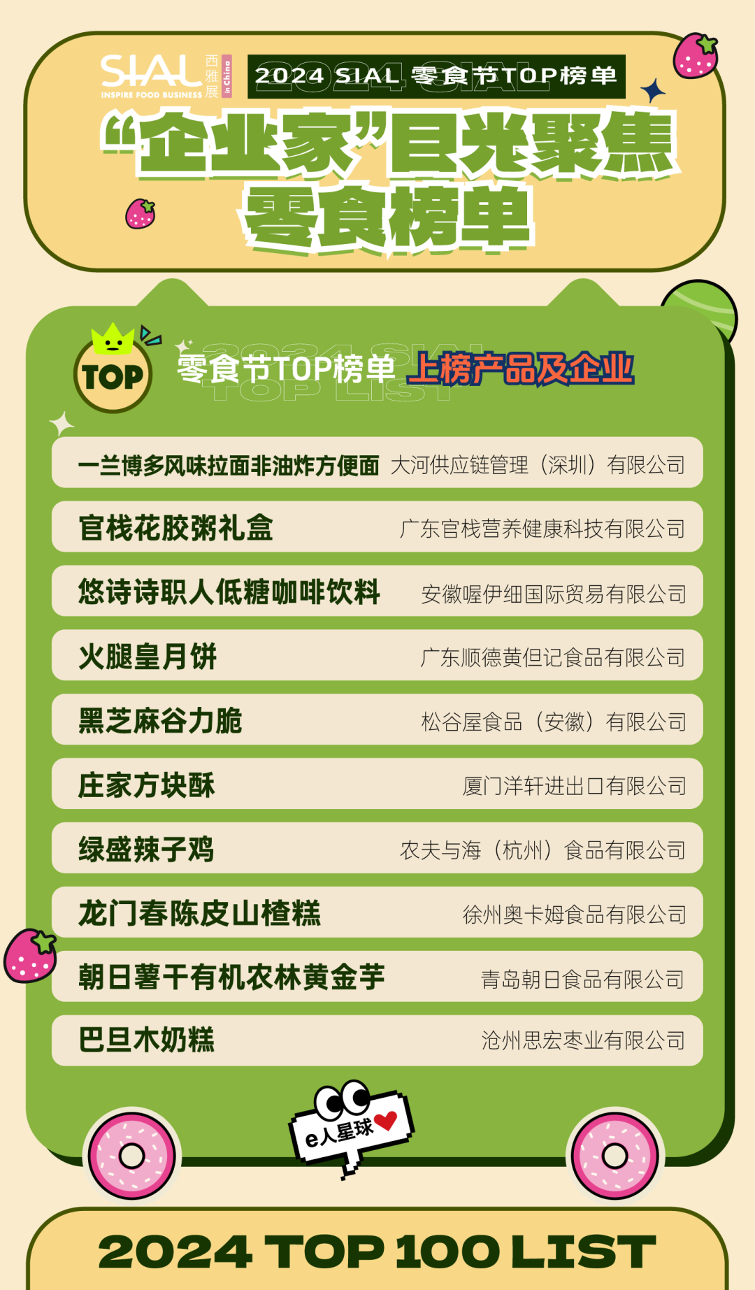 5月28日SIAL零食節(jié)攜全新主題亮相SIAL西雅展！