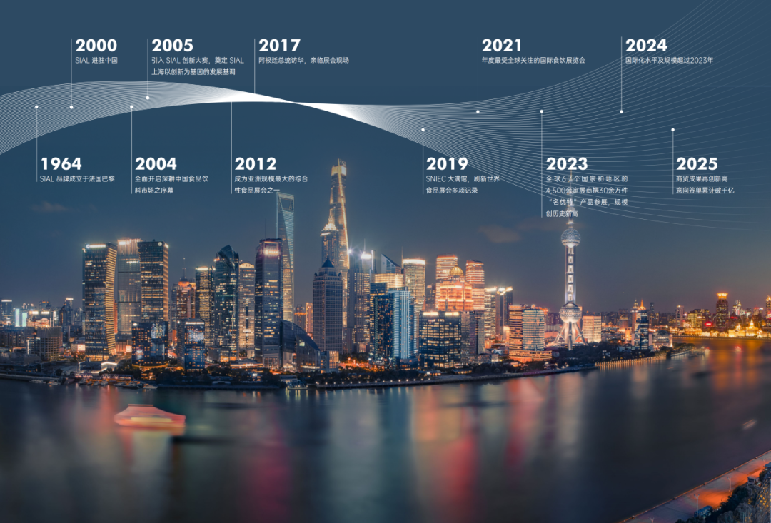 2025SIAL西雅國(guó)際食品和飲料展會(huì)