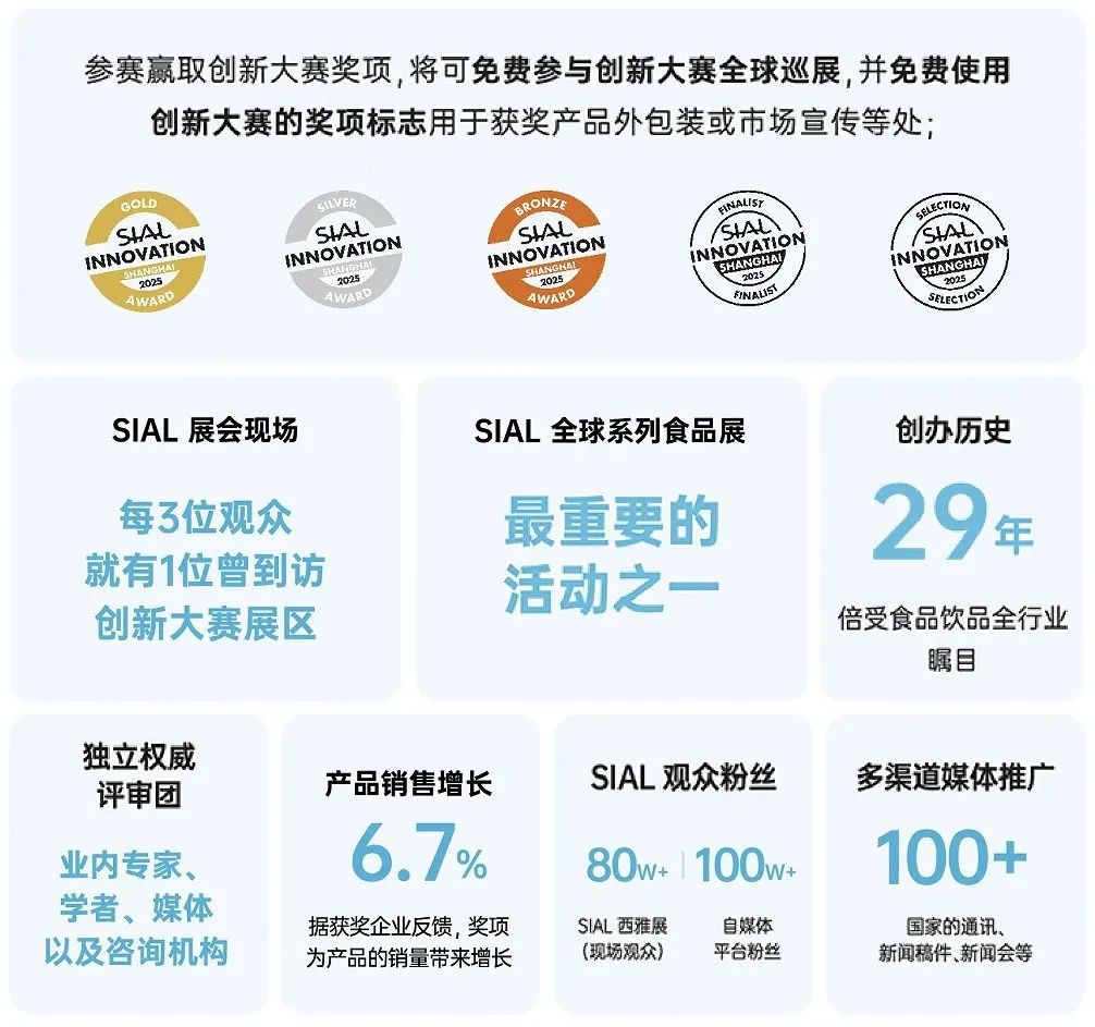 SIAL西雅國(guó)際食品展