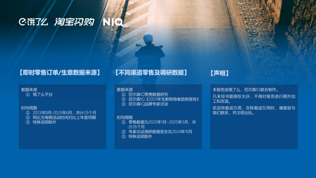 SIAL西雅展（深圳）