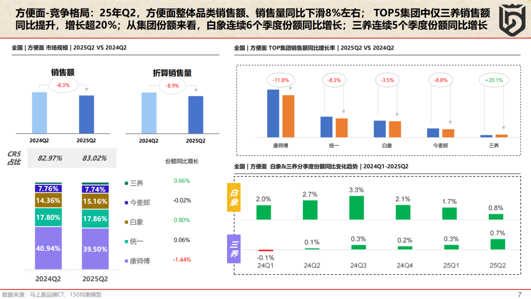 SIAL西雅國際食品展