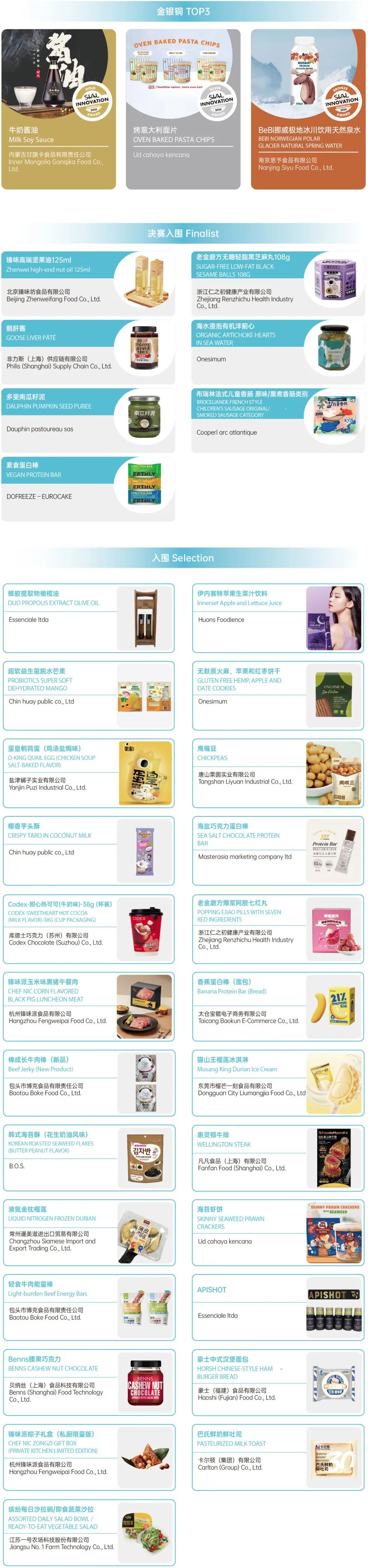 SIAL Innovation創新大賽