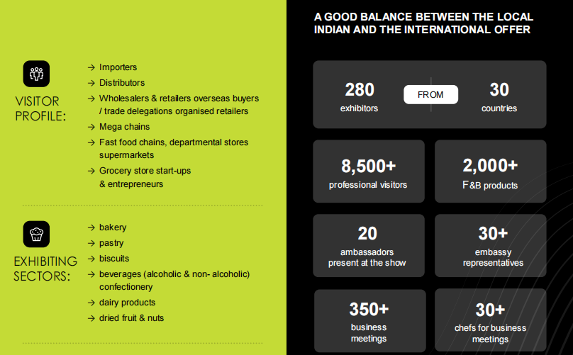 SIAL西雅國際食品展