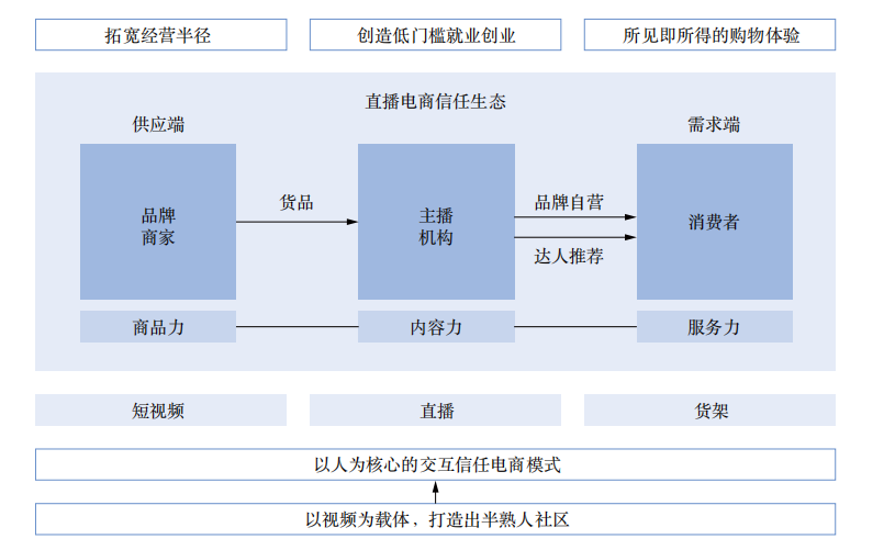 SIAL西雅展（深圳）