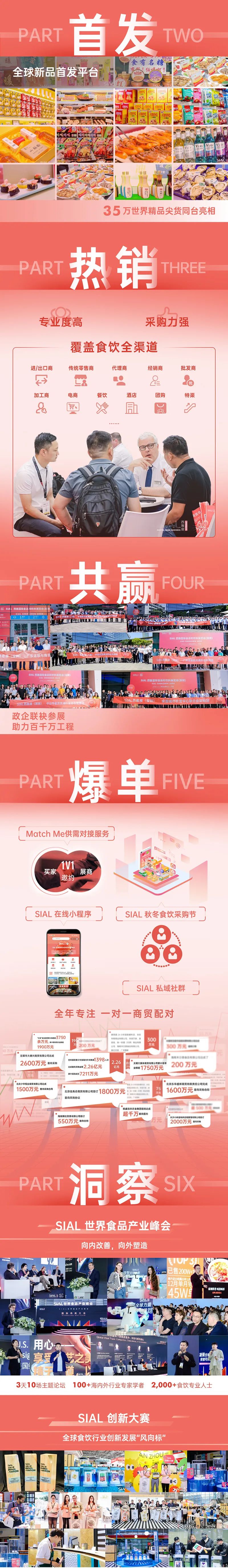 SIAL西雅國際食品展