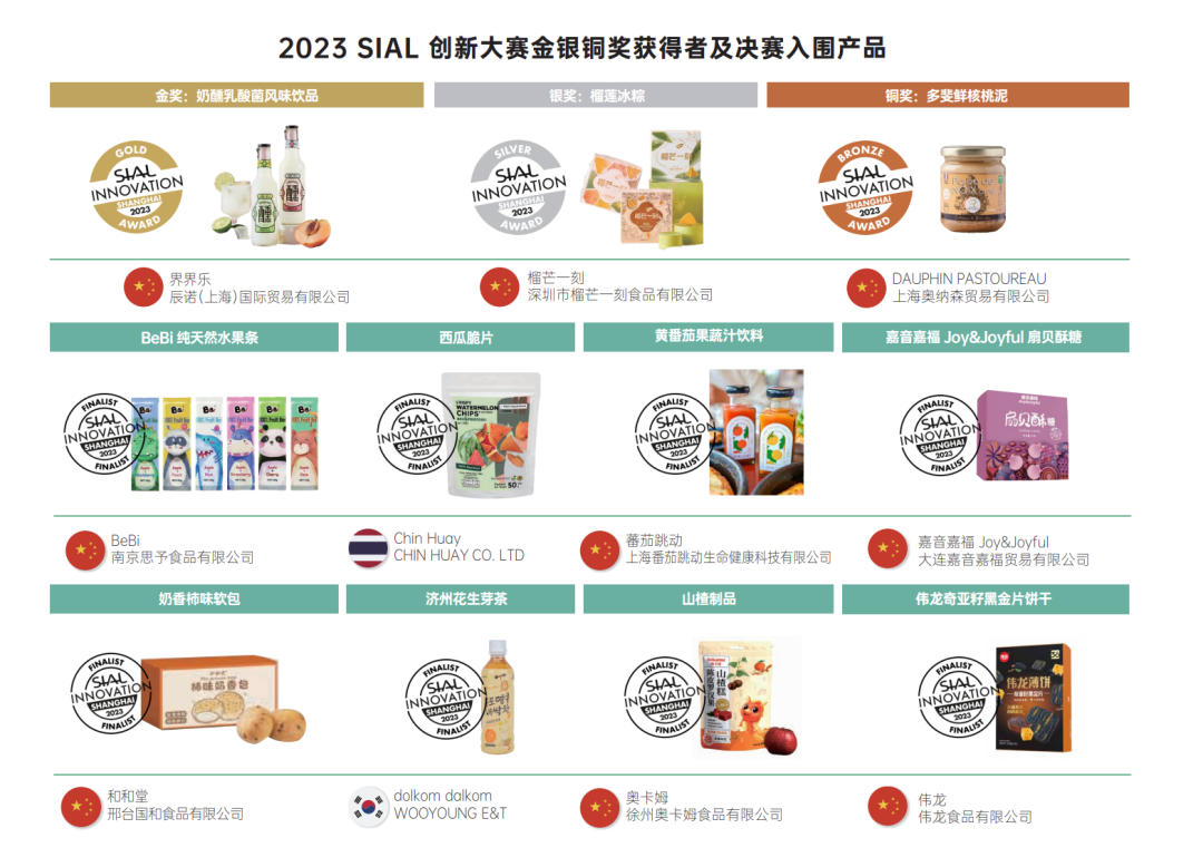 2023 SIAL創新大賽上海站  金銀銅獎獲獎產品及決賽入圍產品
