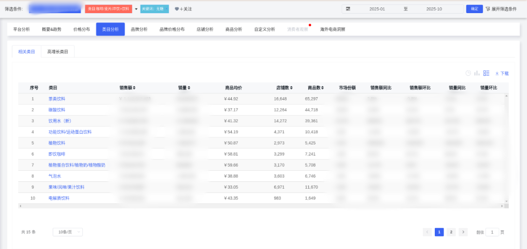 SIAL西雅國際食品展